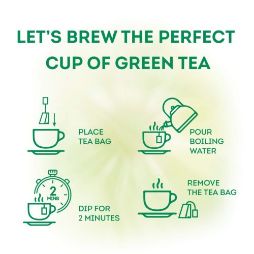brew the cup of green tea