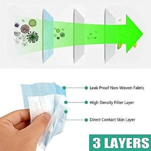 3 Layer Disposable Face Masks 100 Pack in India