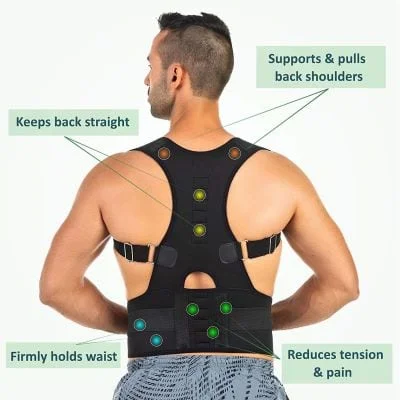 Optimum Sweat Magnetic Body Posture Corrector Belt